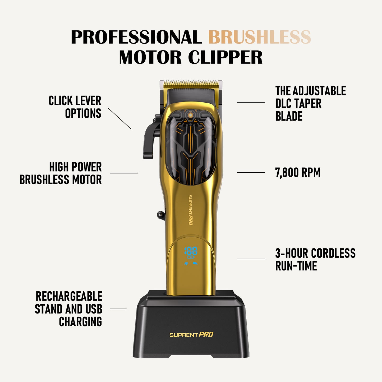 The Gold Mecha Professional Clipper - HC625GX