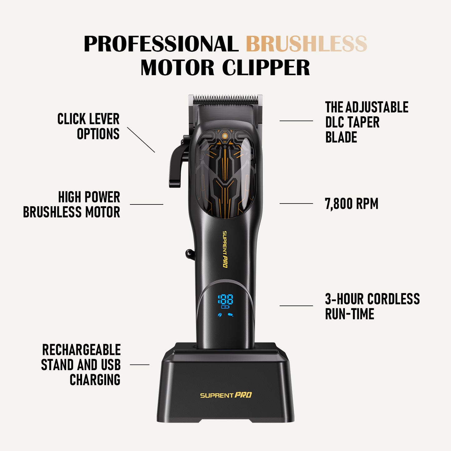 The Mecha Professional Clipper - HC625BX