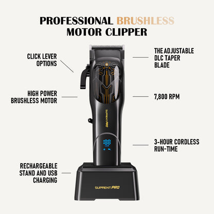 The Mecha Professional Clipper - HC625BX